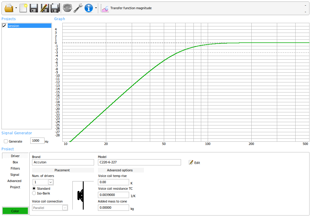 WinISD WDR Serialization